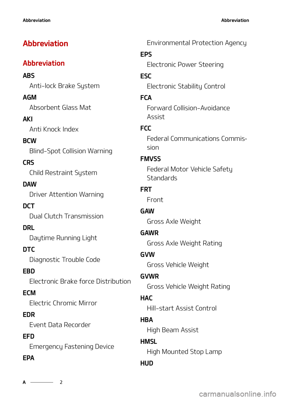 KIA SOUL 2021  Owners Manual �"�C�C�S�F�W�J�B�U�J�P�O
�
�"
�"�C�C�S�F�W�J�B�U�J�P�O
�"�C�C�S�F�W�J�B�U�J�P�O
�"�C�C�S�F�W�J�B�U�J�P�O
�"�#�4
�"�O�U�J��M�P�D�L��#�S�B�L�F��4�Z�T�U�F�N
�"�(�. �"�C�T�P�S�C�F�O�U��(�M�B�T�T��.�