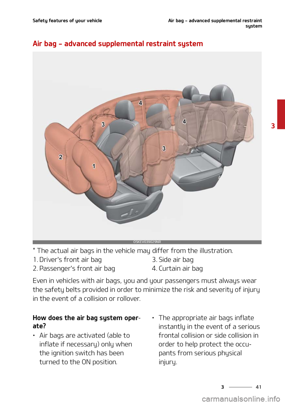 KIA SOUL 2021  Owners Manual ��
�
�
�4�B�G�F�U�Z��G�F�B�U�V�S�F�T��P�G��Z�P�V�S��W�F�I�J�D�M�F�"�J�S��C�B�H����B�E�W�B�O�D�F�E��T�V�Q�Q�M�F�N�F�O�U�B�M��S�F�T�U�S�B�J�O�U�T�Z�T�U�F�N
�"�J�S��C�B�H����B�E�W�B�O�D