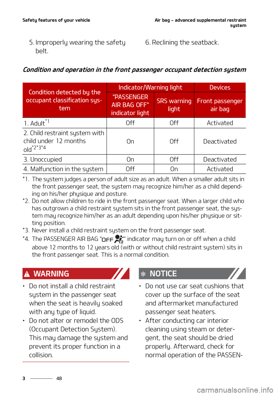 KIA SOUL 2021  Owners Manual �4�B�G�F�U�Z��G�F�B�U�V�S�F�T��P�G��Z�P�V�S��W�F�I�J�D�M�F
��
�
�"�J�S��C�B�H����B�E�W�B�O�D�F�E��T�V�Q�Q�M�F�N�F�O�U�B�M��S�F�T�U�S�B�J�O�U
�T�Z�T�U�F�N
�� �*�N�Q�S�P�Q�F�S�M�Z��X�F�B