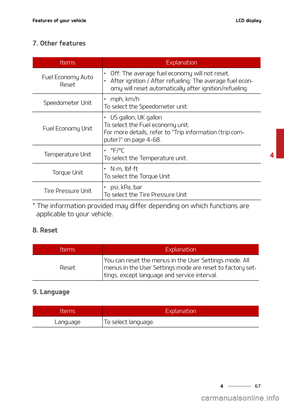 KIA SELTOS 2021  Owners Manual ��
�
�
��F�B�U�V�S�F�T��P�G��Z�P�V�S��W�F�I�J�D�M�F�-�$�%��E�J�T�Q�M�B�Z
����0�U�I�F�S��G�F�B�U�V�S�F�T�
���5�I�F��J�O�G�P�S�N�B�U�J�P�O��Q�S�P�W�J�E�F�E��N�B�Z��E�J�G�G�F�S��E�F�