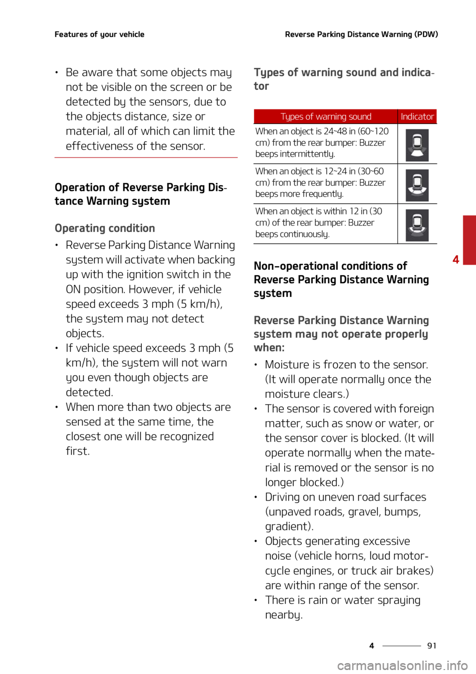 KIA SELTOS 2021  Owners Manual ��
�
�
��F�B�U�V�S�F�T��P�G��Z�P�V�S��W�F�I�J�D�M�F�3�F�W�F�S�T�F��1�B�S�L�J�O�H��%�J�T�U�B�O�D�F��8�B�S�O�J�O�H��	�1�%�8�

LÜ�#�F��B�X�B�S�F��U�I�B�U��T�P�N�F��P�C�K�F�D�U�T��N�B�Z�