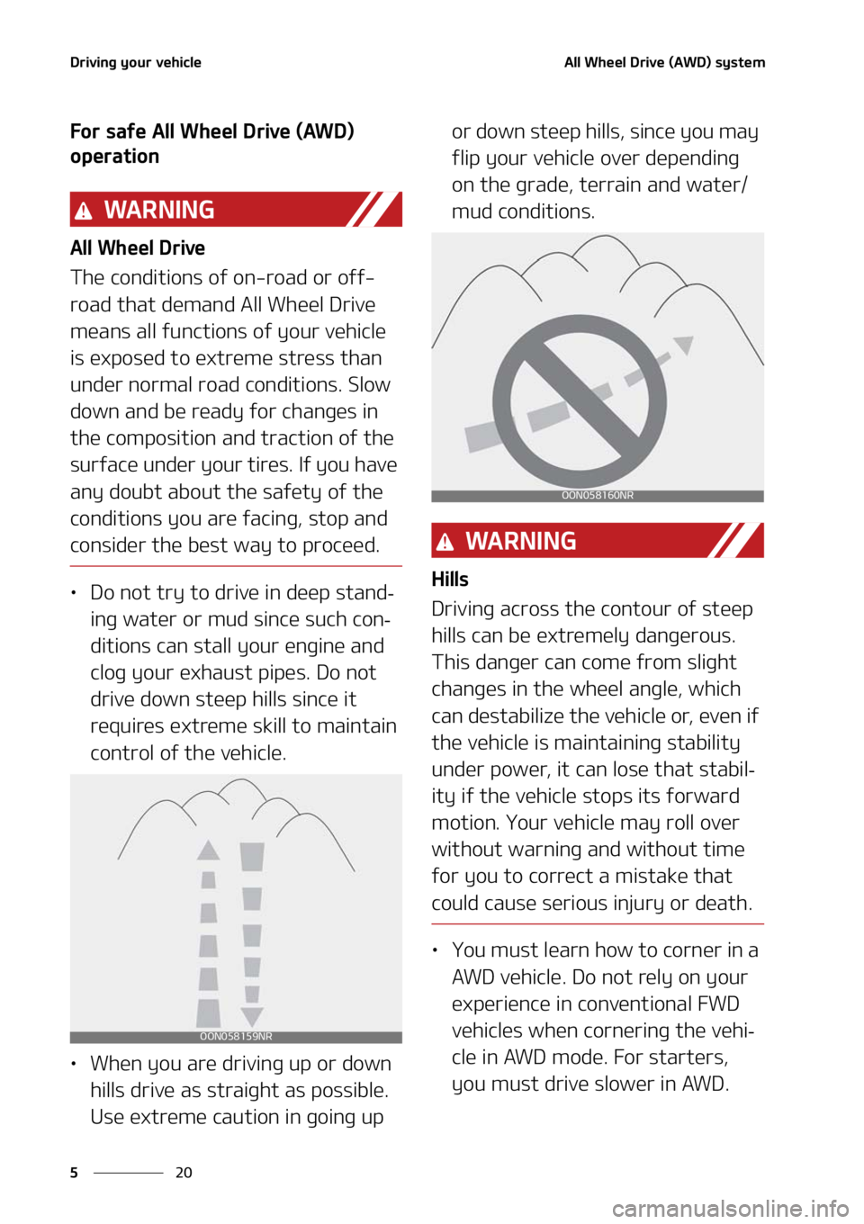 KIA SELTOS 2021  Owners Manual �%�S�J�W�J�O�H��Z�P�V�S��W�F�I�J�D�M�F
��
�
�"�M�M��8�I�F�F�M��%�S�J�W�F��	�"�8�%�
��T�Z�T�U�F�N
��P�S��T�B�G�F��"�M�M��8�I�F�F�M��%�S�J�W�F��	�"�8�%�
�
�P�Q�F�S�B�U�J�P�O
�8�" �3 �/ �