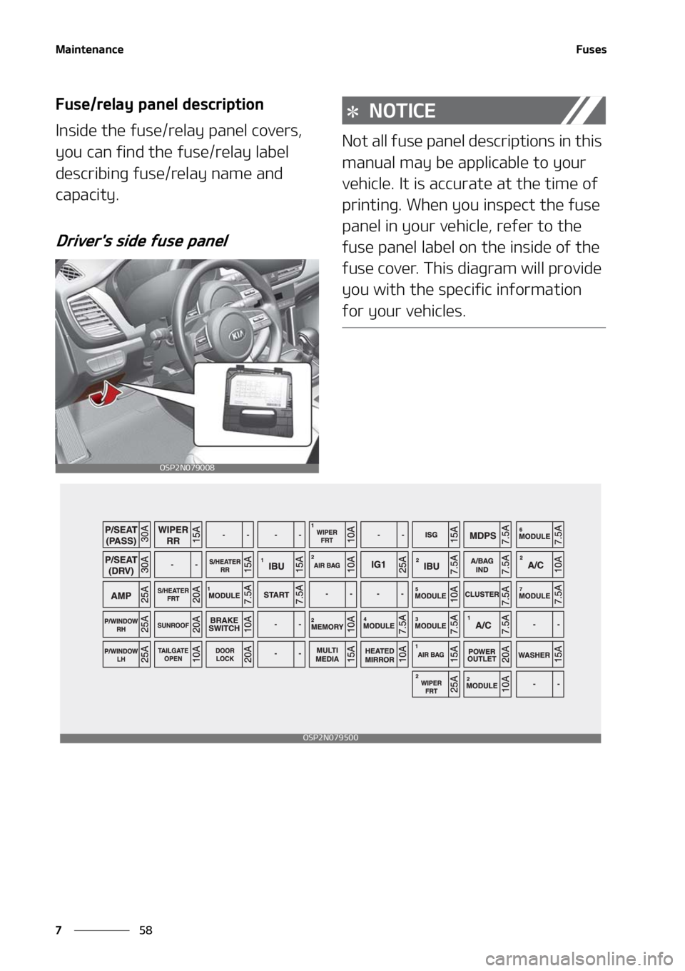KIA SELTOS 2021  Owners Manual �.�B�J�O�U�F�O�B�O�D�F
��
�
��V�T�F�T
��V�T�F��S�F�M�B�Z��Q�B�O �F�M��E�F�T�D�S�J�Q�U�J�P�O
�*�O�T�J�E�F��U�I�F��G�V�T�F��S�F�M�B�Z��Q�B�O�F�M��D�P�W�F�S�T�
�
�Z�P�V��D�B�O��G�J�O�E��