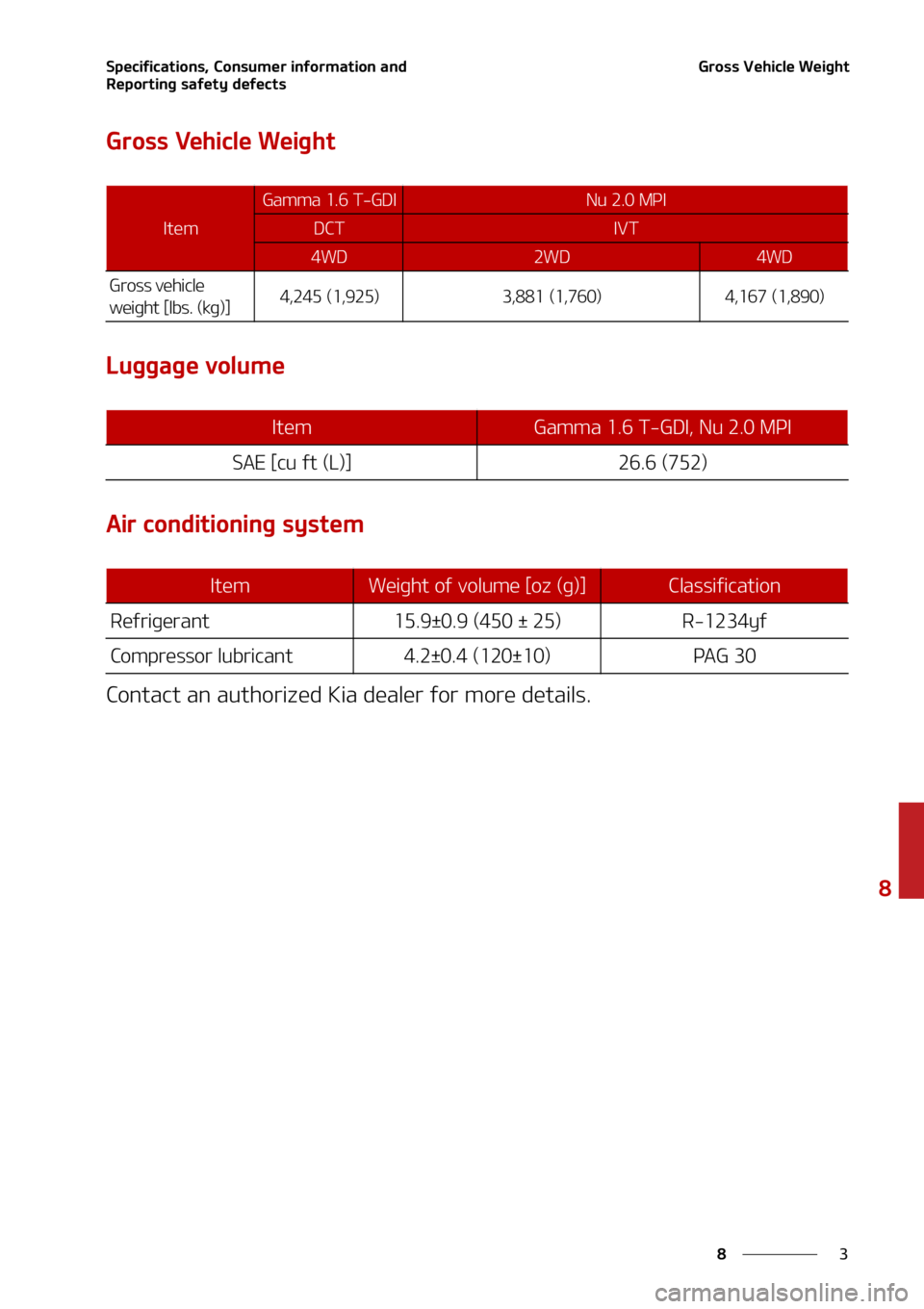 KIA SELTOS 2021  Owners Manual �
�
�
�4�Q�F�D�J�G�J�D�B�U�J�P�O�T�
��$�P�O�T�V�N�F�S��J�O�G�P�S�N�B�U�J�P�O��B�O�E�
�3�F�Q�P�S�U�J�O�H��T�B�G�F�U�Z��E�F�G�F�D�U�T�(�S�P�T�T��7�F�I�J�D�M�F��8�F�J�H�I�U
�(�S�P�T�T��7�F�I�