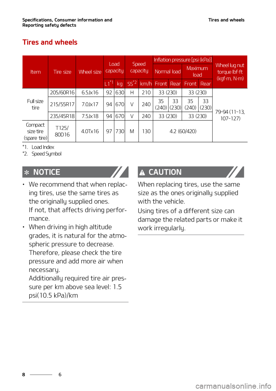 KIA SELTOS 2021  Owners Manual �4�Q�F�D�J�G�J�D�B�U�J�P�O�T�
��$�P�O�T�V�N�F�S��J�O�G�P�S�N�B�U�J�P�O��B�O�E�
�3�F�Q�P�S�U�J�O�H��T�B�G�F�U�Z��E�F�G�F�D�U�T
�
�
�5�J�S�F�T��B�O�E��X�I�F�F�M�T
�5�J�S�F�T��B�O�E��X�I�F�F�