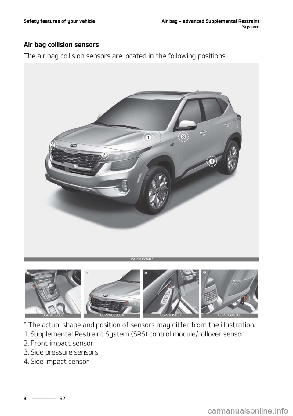 KIA SELTOS 2021  Owners Manual �4�B�G�F�U�Z��G�F�B�U�V�S�F�T��P�G��Z�P�V�S��W�F�I�J�D�M�F
��
�
�"�J�S��C�B�H����B�E�W�B�O�D�F�E��4�V�Q�Q�M�F�N�F�O�U�B�M��3�F�T�U�S�B�J�O�U
�4�Z�T�U�F�N
�"�J�S��C�B�H��D�P�M�M�J�T�J�P�