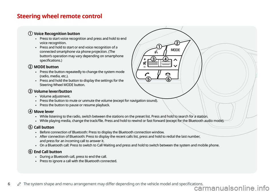 KIA SELTOS 2021 Navigation System Quick Reference Guide 6
Steering wheel remote control
AAThe system shape and menu arrangement may differ depending on the vehicle model and specifications.
a Voice Recognition button
•Press to start voice recognition an KIA SELTOS 2021 Navigation System Quick Reference Guide 6
Steering wheel remote control
AAThe system shape and menu arrangement may differ depending on the vehicle model and specifications.
a Voice Recognition button
•Press to start voice recognition an