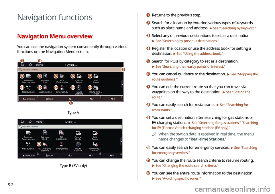 KIA NIRO PHEV 2020 Navigation System Quick Reference Guide 5-2
Navigation functions
Navigation Menu overview
You can use the navigation system conveniently through various
functions on the Navigation Menu screen.
\037\036
\035
\034
\033
\032\031\030\027
\026 KIA NIRO PHEV 2020 Navigation System Quick Reference Guide 5-2
Navigation functions
Navigation Menu overview
You can use the navigation system conveniently through various
functions on the Navigation Menu screen.
\037\036
\035
\034
\033
\032\031\030\027
\026