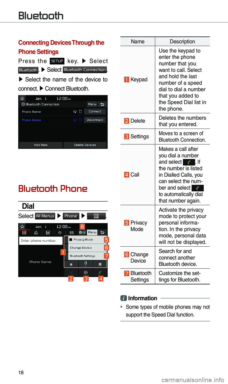 KIA SEDONA 2021 Navigation System Quick Reference Guide 18
Connecting Devices Through the
Phone Settings
Press the SETUP key. ▶
Select
Bluetooth. ▶ Select Bluetooth Connection.
▶ Select the na\be of the device to
connect. ▶
Connec KIA SEDONA 2021 Navigation System Quick Reference Guide 18
Connecting Devices Through the
Phone Settings
Press the SETUP key. ▶
Select
Bluetooth. ▶ Select Bluetooth Connection.
▶ Select the na\be of the device to
connect. ▶
Connec