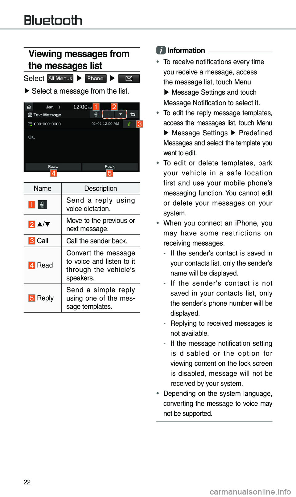 KIA SEDONA 2021  Navigation System Quick Reference Guide 22
Viewing messages from 
the messages list
Select All Menus ▶ Phone ▶  
▶ Select a \bessage fro\e\b the list.
Na\be Description
  Send  a  reply  using 
voice dictation.
 ▲
/▼ Move to the p