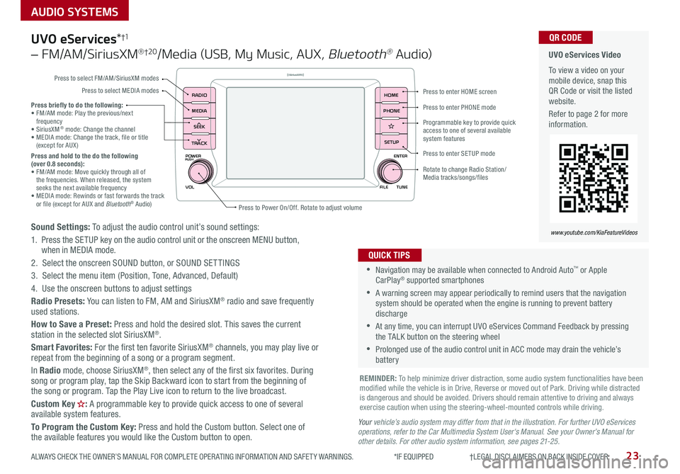 KIA SEDONA 2020 Features and Functions Guide 23
AUDIO SYSTEMS
ALWAYS CHECK THE OWNER’S MANUAL FOR COMPLETE OPER ATING INFORMATION AND SAFET Y WARNINGS *IF EQUIPPED †LEGAL DISCL AIMERS ON BACK INSIDE COVER
POWER
VOLPUSH KIA SEDONA 2020 Features and Functions Guide 23
AUDIO SYSTEMS
ALWAYS CHECK THE OWNER’S MANUAL FOR COMPLETE OPER ATING INFORMATION AND SAFET Y WARNINGS *IF EQUIPPED †LEGAL DISCL AIMERS ON BACK INSIDE COVER
POWER
VOLPUSH