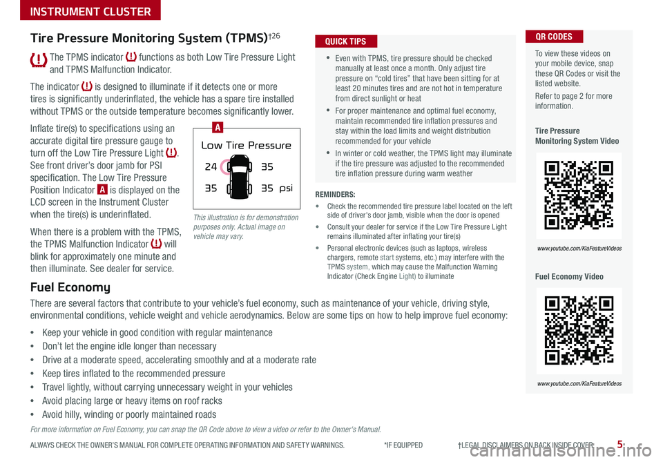 KIA SEDONA 2020 Features and Functions Guide 5ALWAYS CHECK THE OWNER’S MANUAL FOR COMPLETE OPER ATING INFORMATION AND SAFET Y WARNINGS *IF EQUIPPED †LEGAL DISCL AIMERS ON BACK INSIDE COVER
The TPMS indicator function KIA SEDONA 2020 Features and Functions Guide 5ALWAYS CHECK THE OWNER’S MANUAL FOR COMPLETE OPER ATING INFORMATION AND SAFET Y WARNINGS *IF EQUIPPED †LEGAL DISCL AIMERS ON BACK INSIDE COVER
The TPMS indicator function