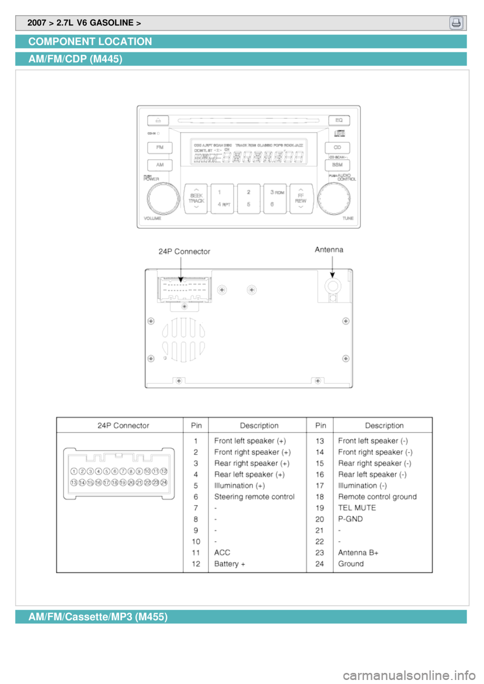 KIA CARNIVAL 2007  Workshop Manual  2007 > 2.7L  V6 GASOLINE > 
COMPONENT LOCATION
AM/FM/CDP (M445)
AM/FM/Cassette/MP3 (M455) 