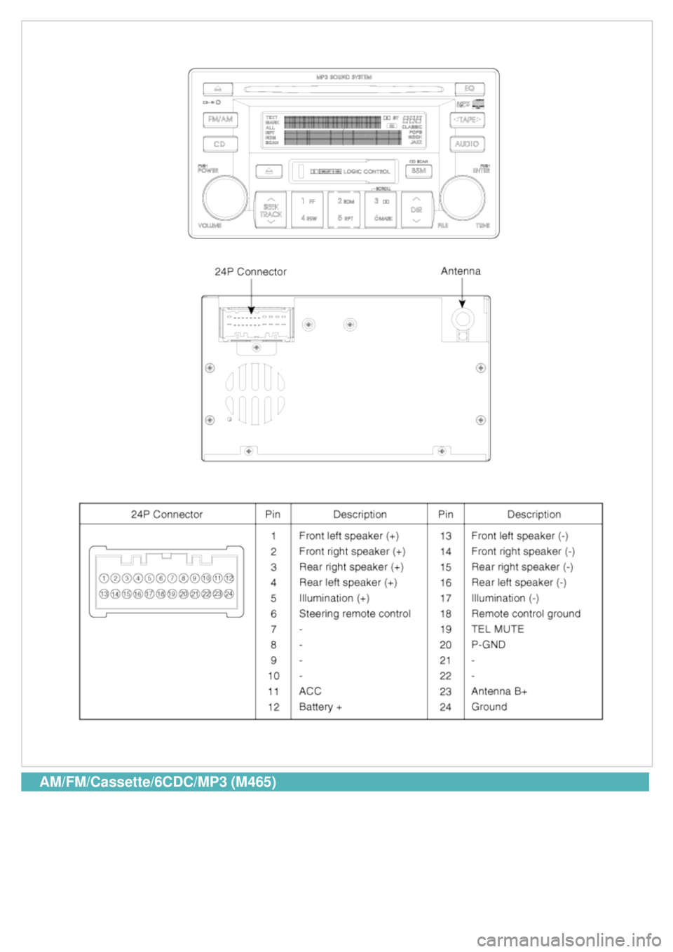 KIA CARNIVAL 2007  Workshop Manual AM/FM/Cassette/6CDC/MP3 (M465) 