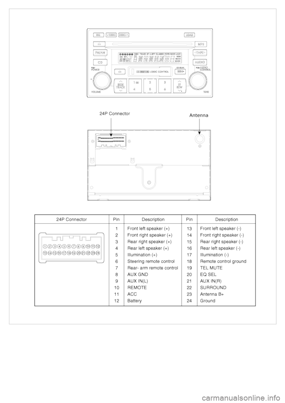 KIA CARNIVAL 2007  Workshop Manual 