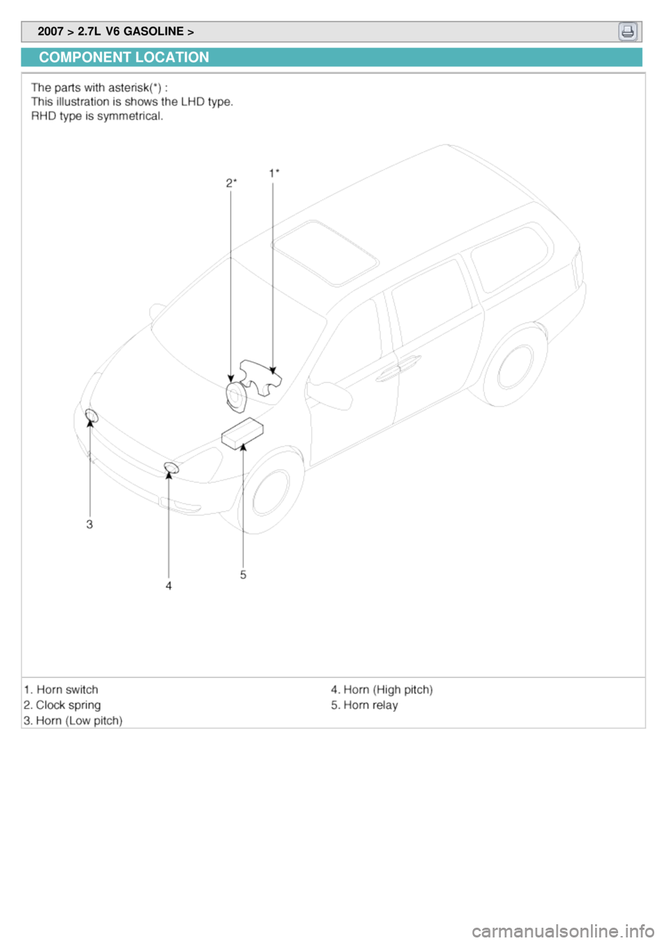 KIA CARNIVAL 2007  Workshop Manual  2007 > 2.7L  V6 GASOLINE > 
COMPONENT LOCATION 