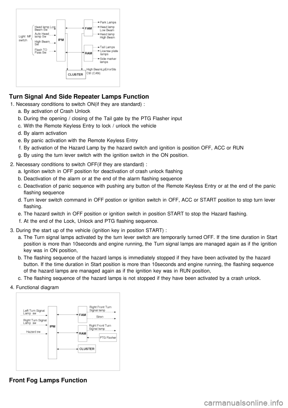 KIA CARNIVAL 2007 Workshop Manual Turn Signal And Side Repeater Lamps Function
1.Necessary conditions to switch ON(if they are standard) :
a. By activation of Crash Unlock
b. During the opening / closing of the Tail gate by KIA CARNIVAL 2007 Workshop Manual Turn Signal And Side Repeater Lamps Function
1.Necessary conditions to switch ON(if they are standard) :
a. By activation of Crash Unlock
b. During the opening / closing of the Tail gate by