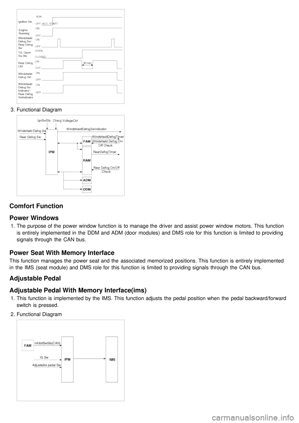 KIA CARNIVAL 2007  Workshop Manual 3.Functional Diagram
Comfort Function
Power  Windows
1.The purpose of the  power window function is to manage the  driver and assist  power window motors. This function
is entirely implemented in  the