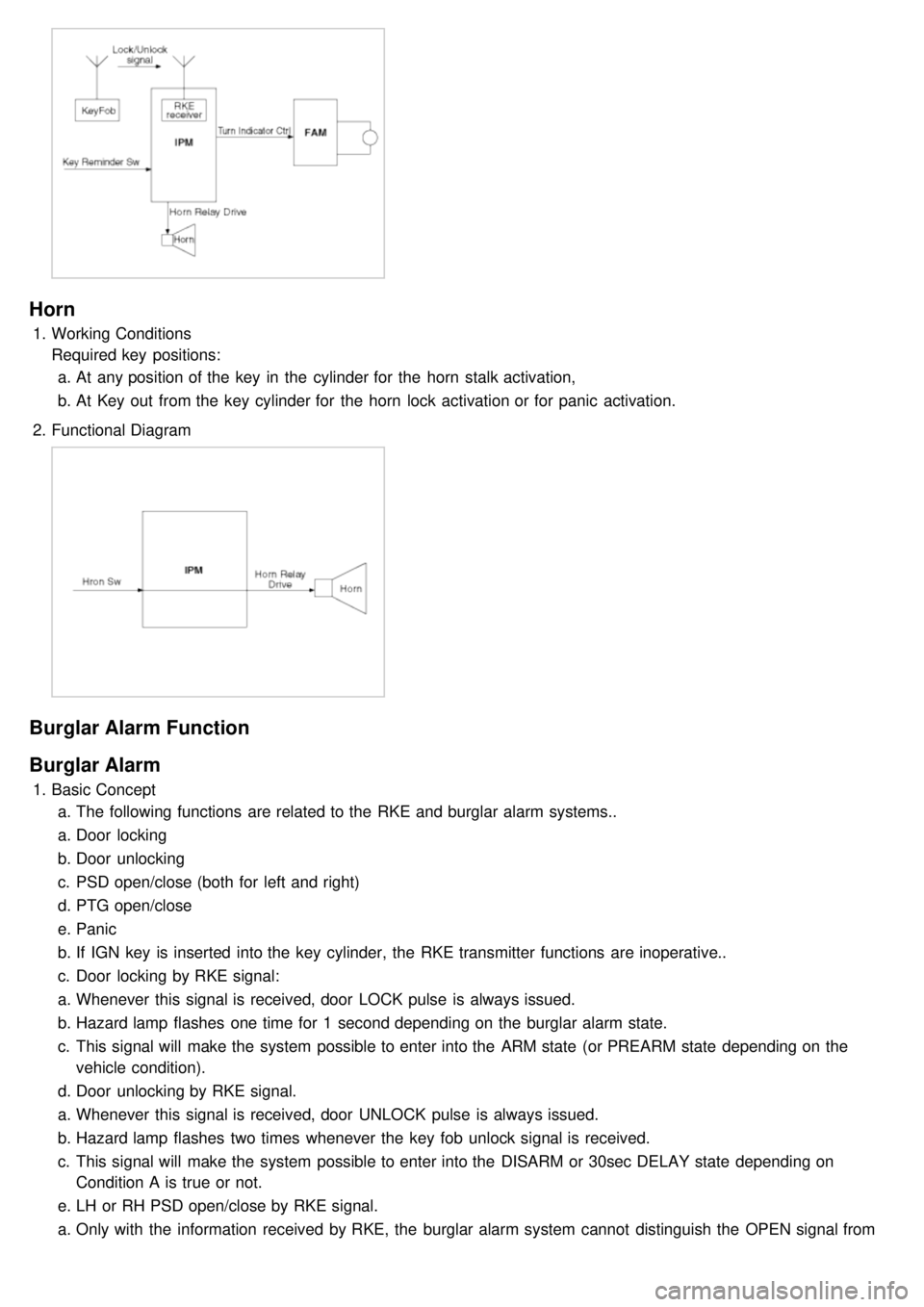 KIA CARNIVAL 2007  Workshop Manual Horn
1.Working Conditions
Required key  positions:
a. At  any position of the  key  in  the  cylinder for  the  horn  stalk activation,
b. At  Key out  from the  key  cylinder for  the  horn  lock  ac