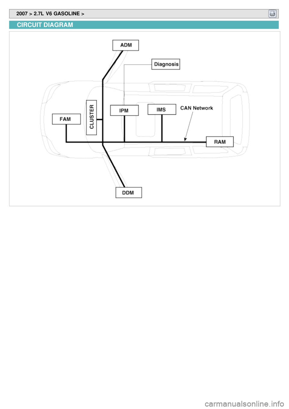 KIA CARNIVAL 2007  Workshop Manual  2007 > 2.7L  V6 GASOLINE > 
CIRCUIT DIAGRAM 