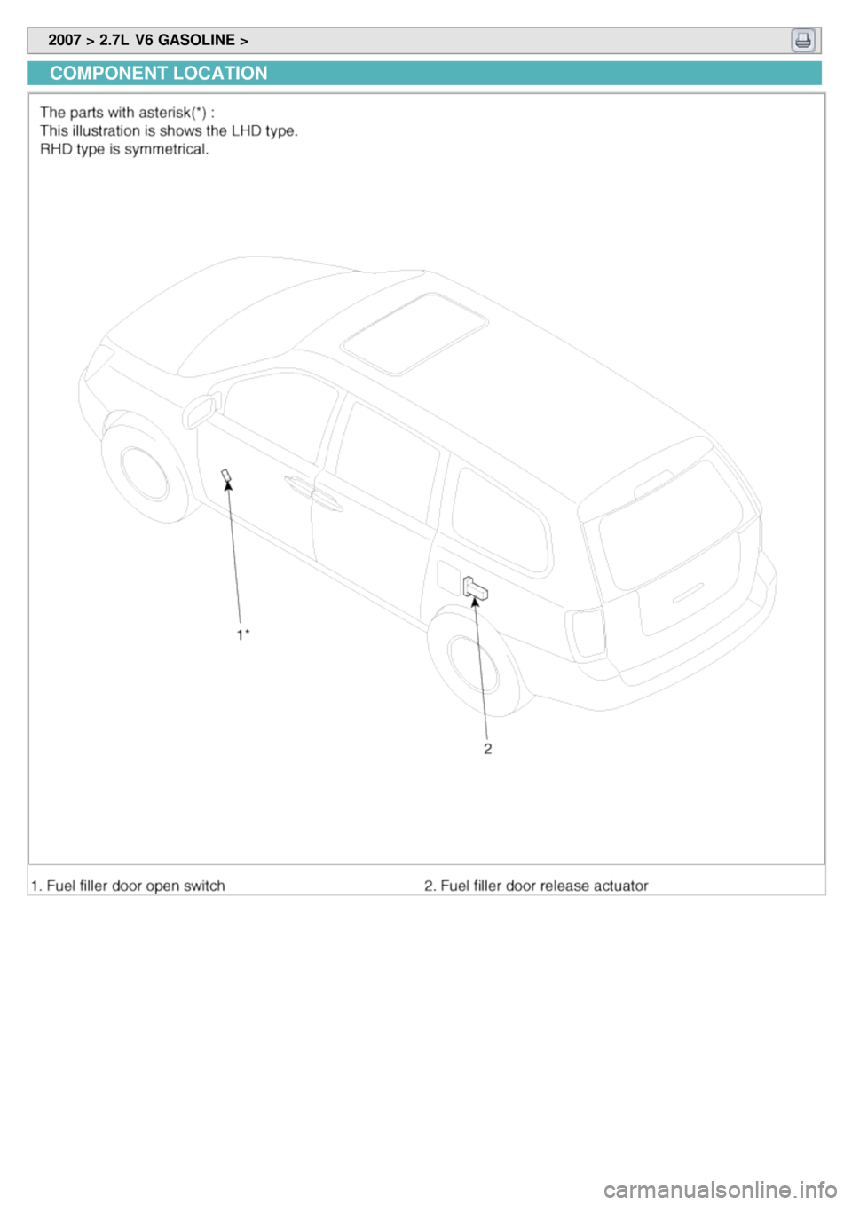 KIA CARNIVAL 2007  Workshop Manual  2007 > 2.7L  V6 GASOLINE > 
COMPONENT LOCATION 