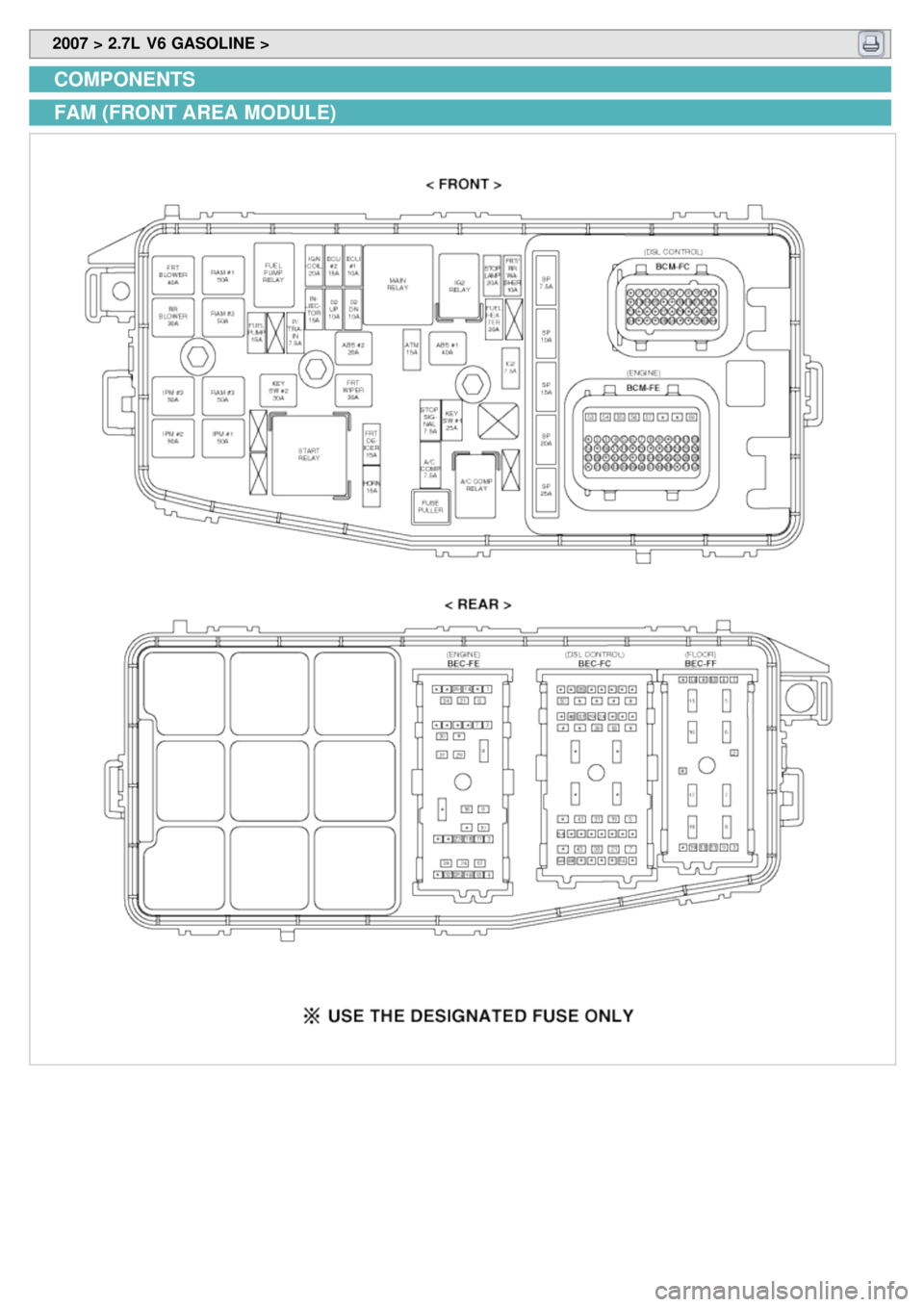 KIA CARNIVAL 2007  Workshop Manual  2007 > 2.7L  V6 GASOLINE > 
COMPONENTS
FAM (FRONT AREA MODULE) 