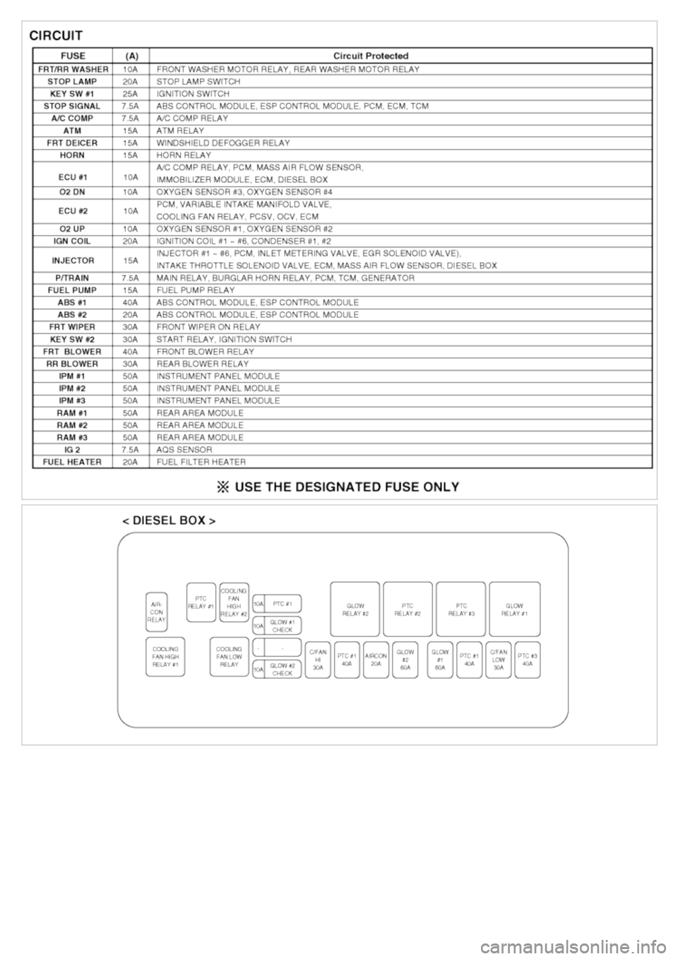 KIA CARNIVAL 2007  Workshop Manual 
