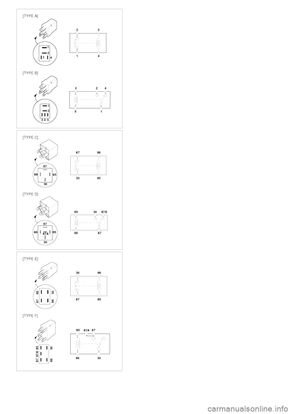 KIA CARNIVAL 2007  Workshop Manual 