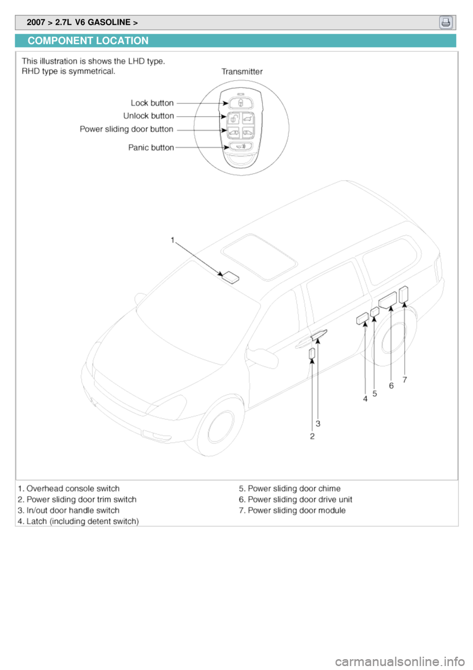 KIA CARNIVAL 2007  Workshop Manual  2007 > 2.7L  V6 GASOLINE > 
COMPONENT LOCATION 