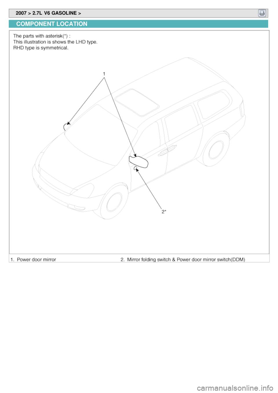 KIA CARNIVAL 2007  Workshop Manual  2007 > 2.7L  V6 GASOLINE > 
COMPONENT LOCATION 
