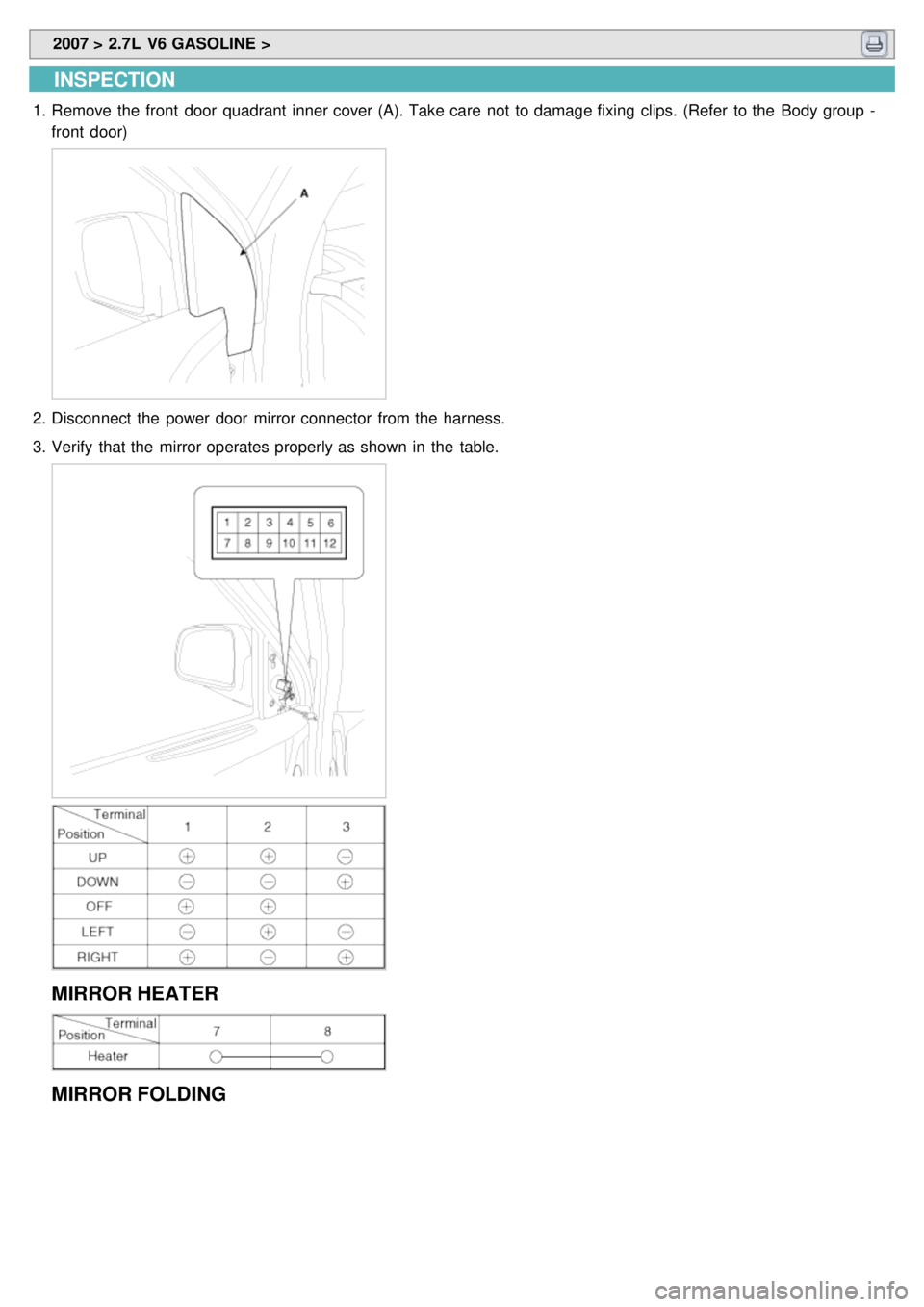 KIA CARNIVAL 2007  Workshop Manual  2007 > 2.7L  V6 GASOLINE > 
INSPECTION
1.Remove the  front  door  quadrant  inner cover (A). Take care  not  to damage fixing clips. (Refer  to the  Body group  -
front  door)
2.Disconnect  the  powe