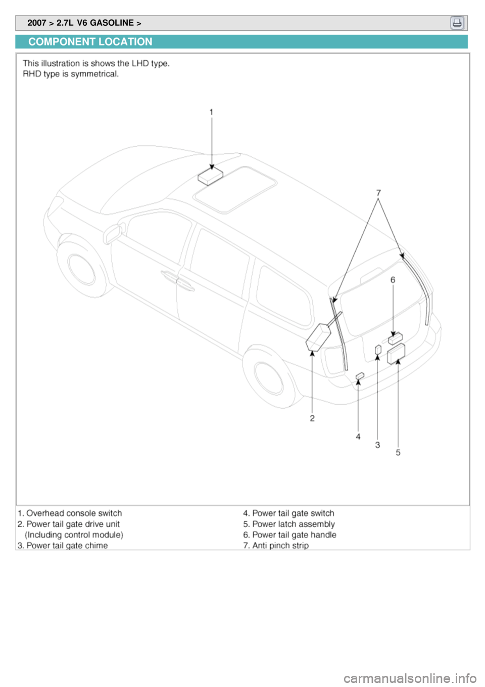 KIA CARNIVAL 2007  Workshop Manual  2007 > 2.7L  V6 GASOLINE > 
COMPONENT LOCATION 
