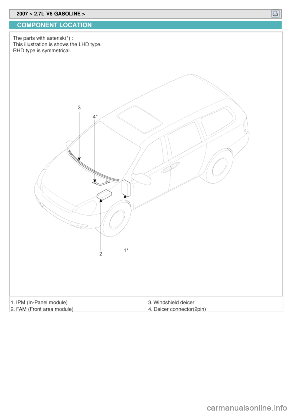 KIA CARNIVAL 2007  Workshop Manual  2007 > 2.7L  V6 GASOLINE > 
COMPONENT LOCATION 