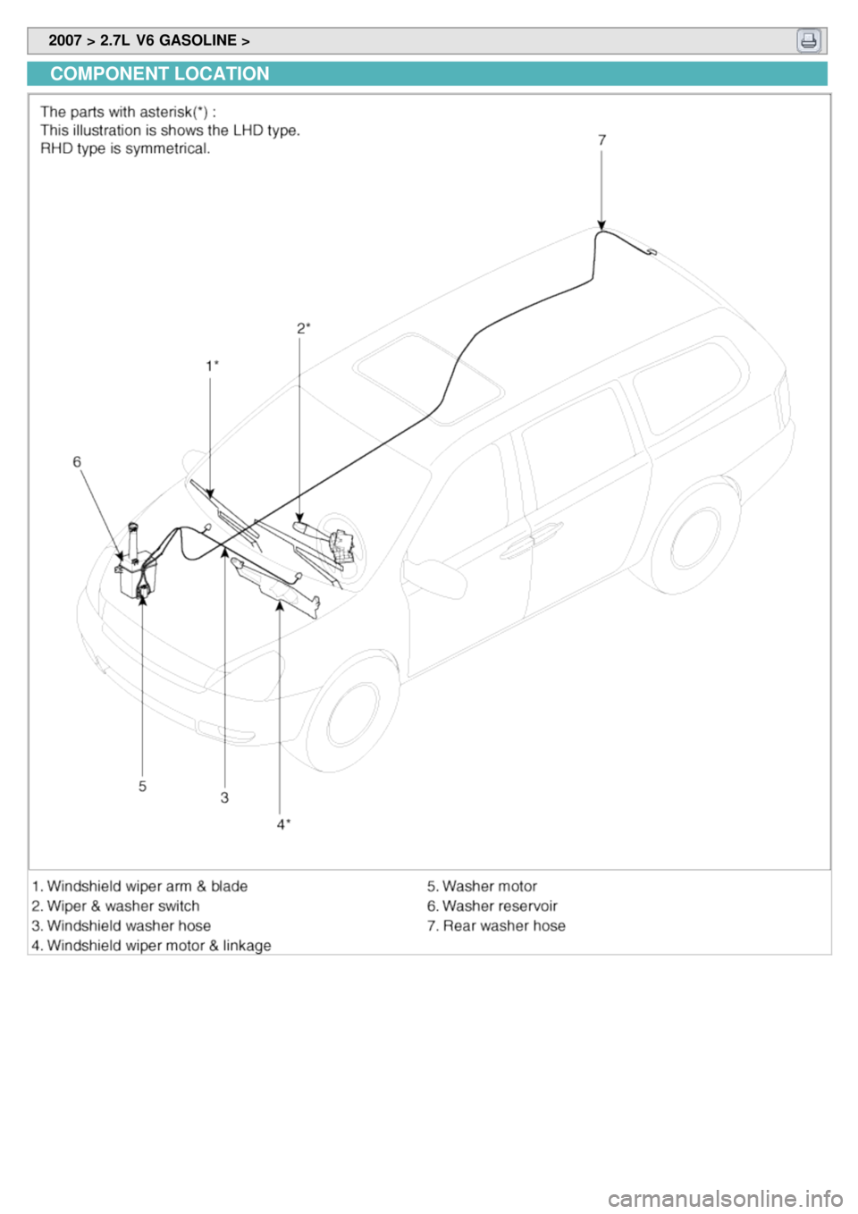 KIA CARNIVAL 2007  Workshop Manual  2007 > 2.7L  V6 GASOLINE > 
COMPONENT LOCATION 