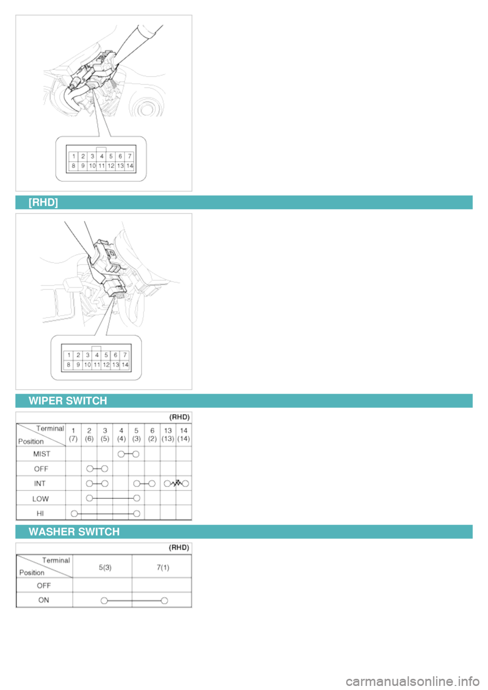 KIA CARNIVAL 2007  Workshop Manual [RHD]
WIPER SWITCH
WASHER  SWITCH 
