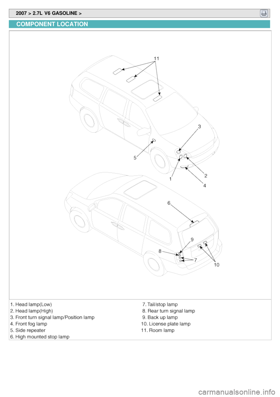 KIA CARNIVAL 2007  Workshop Manual  2007 > 2.7L  V6 GASOLINE > 
COMPONENT LOCATION 
