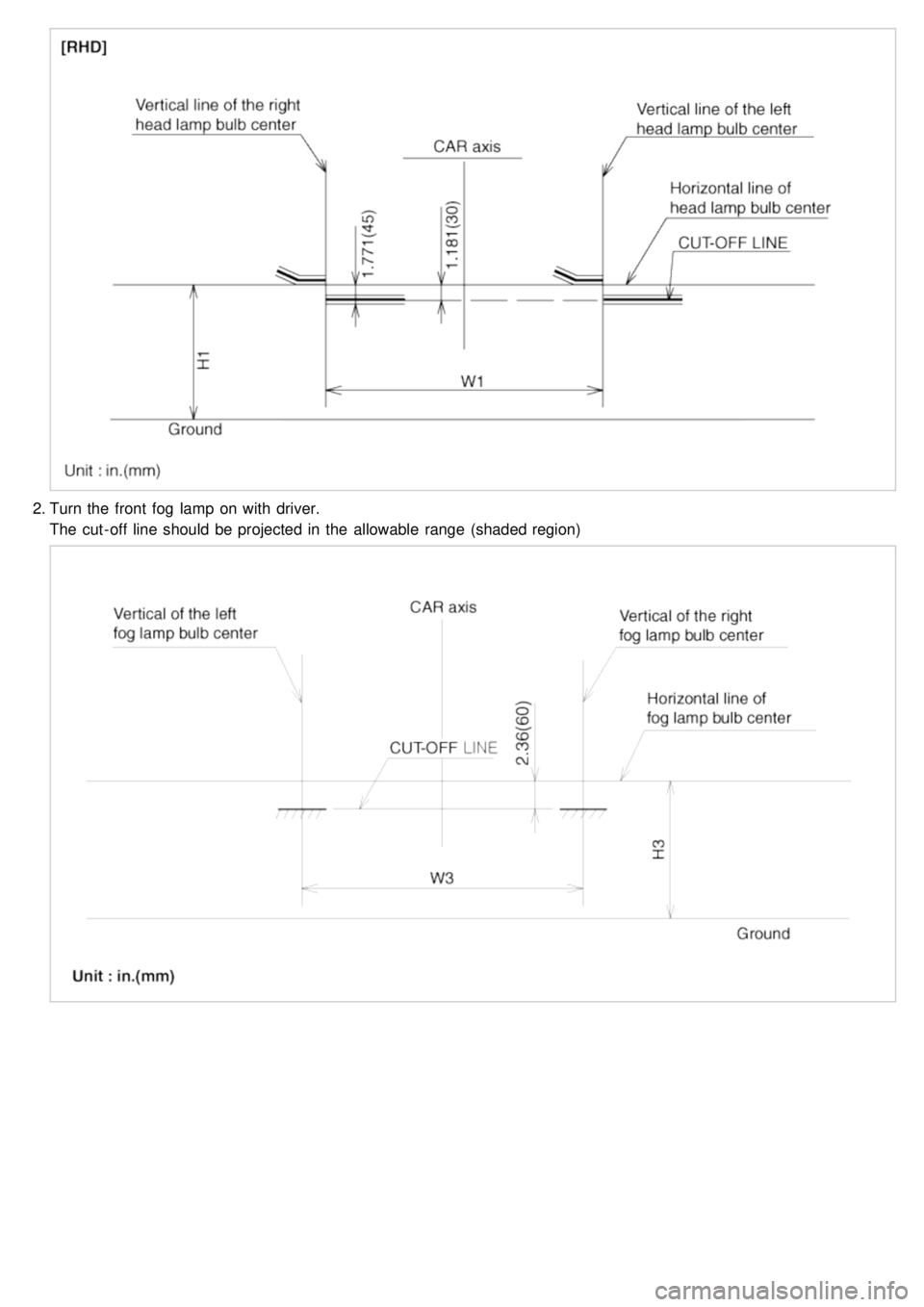 KIA CARNIVAL 2007  Workshop Manual 2.Turn the  front  fog  lamp  on with  driver.
The cut- off line  should  be projected in  the  allowable  range  (shaded region) 