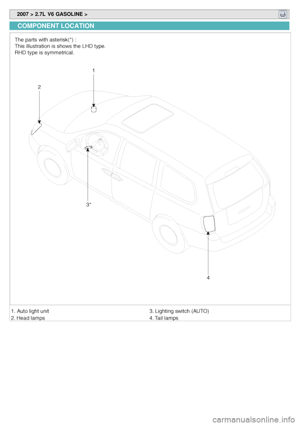 KIA CARNIVAL 2007  Workshop Manual  2007 > 2.7L  V6 GASOLINE > 
COMPONENT LOCATION 