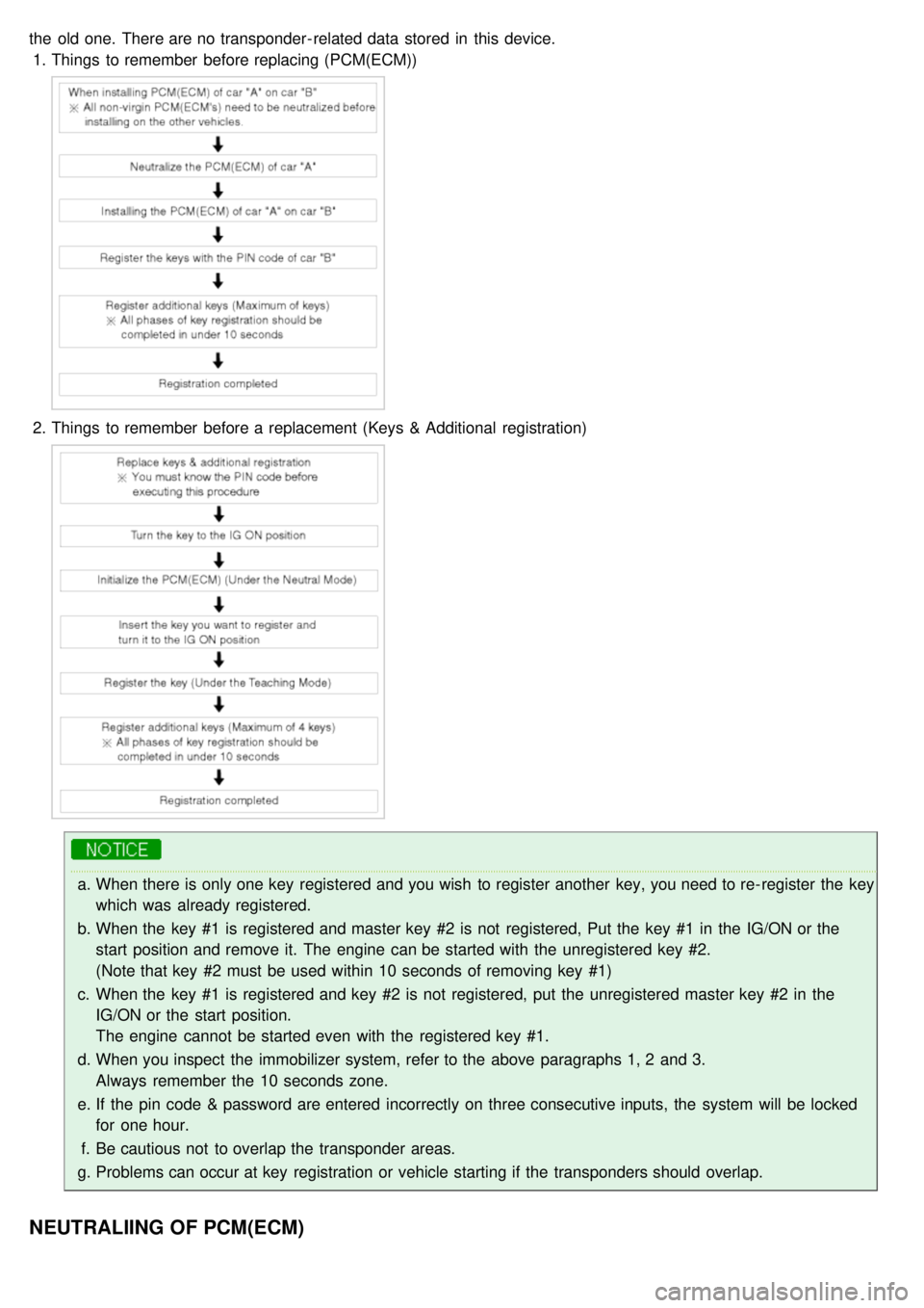 KIA CARNIVAL 2007  Workshop Manual the  old one.  There are no transponder- related data  stored  in  this  device.1. Things  to remember  before replacing (PCM(ECM))
2.Things  to remember  before a  replacement (Keys  & Additional  re
