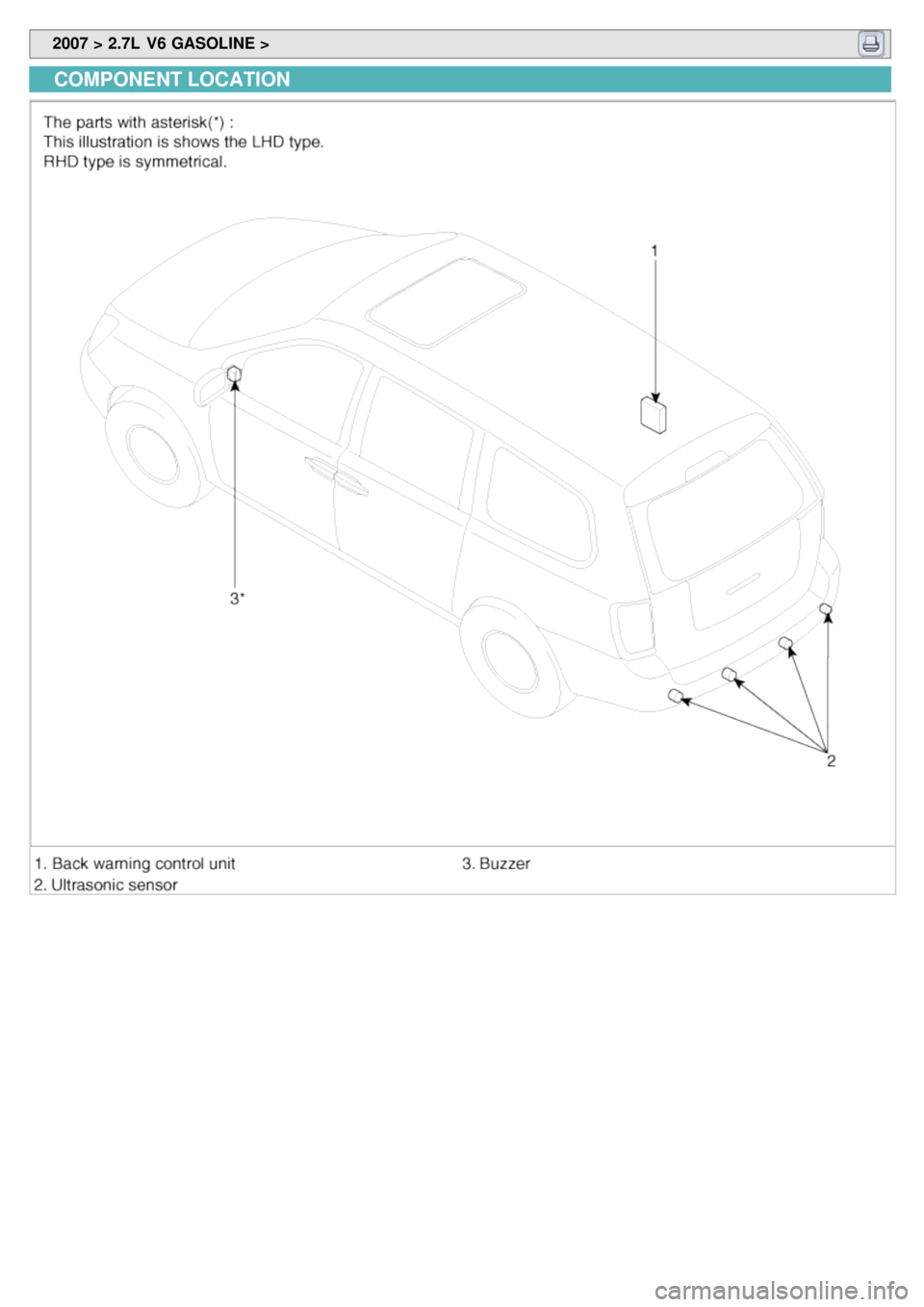 KIA CARNIVAL 2007  Workshop Manual  2007 > 2.7L  V6 GASOLINE > 
COMPONENT LOCATION 