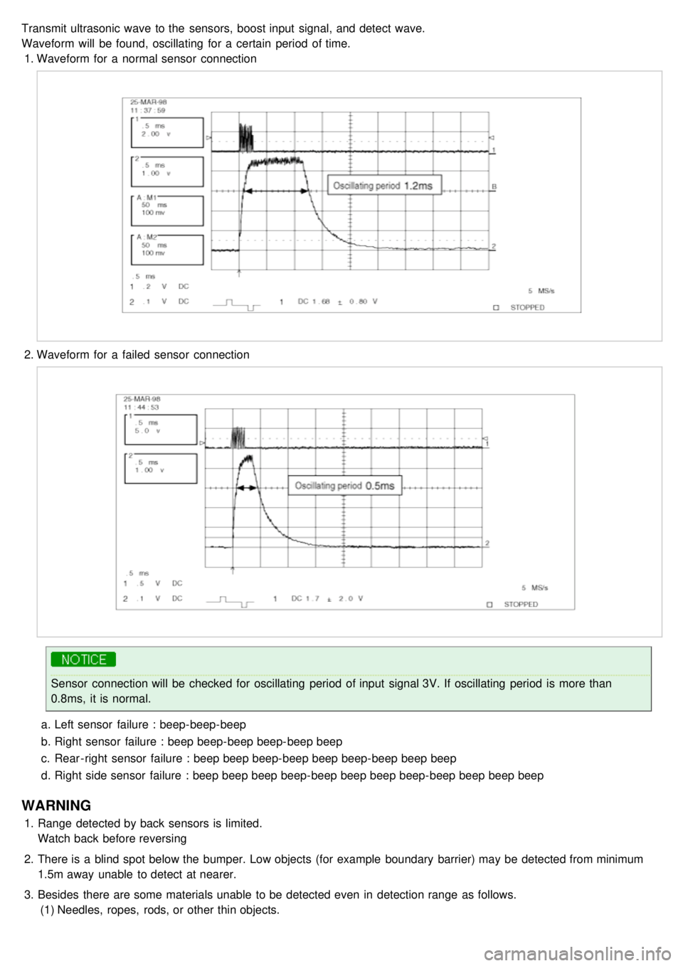 KIA CARNIVAL 2007 Workshop Manual Transmit ultrasonic wave to the sensors, boost input signal, and detect wave.
Waveform will be found, oscillating for a certain period of time.1. Waveform for a normal sensor connection KIA CARNIVAL 2007 Workshop Manual Transmit ultrasonic wave to the sensors, boost input signal, and detect wave.
Waveform will be found, oscillating for a certain period of time.1. Waveform for a normal sensor connection