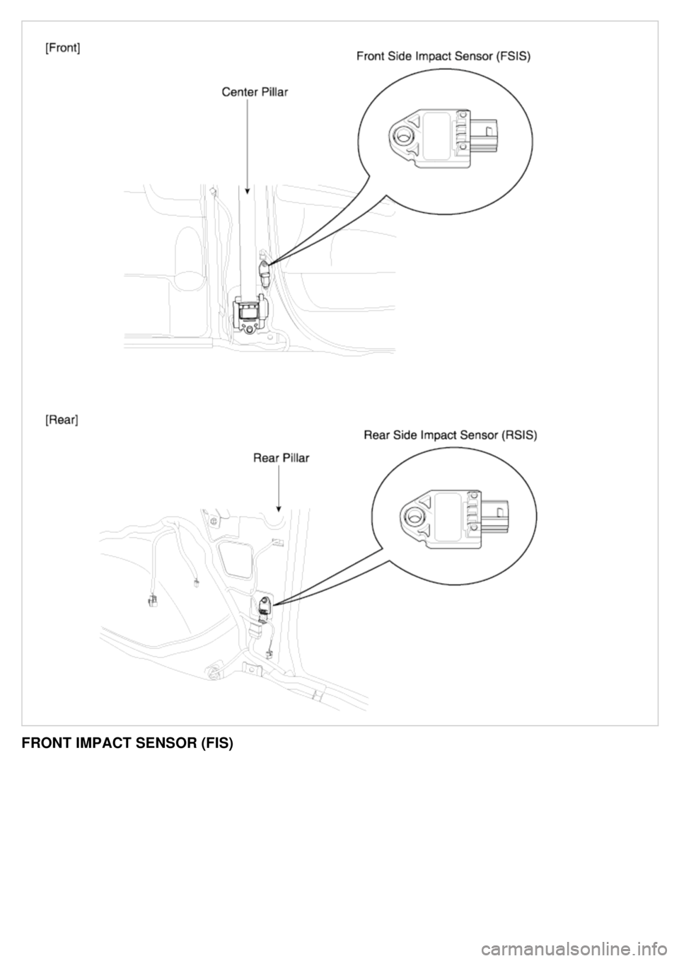 KIA CARNIVAL 2007  Workshop Manual FRONT  IMPACT SENSOR (FIS) 