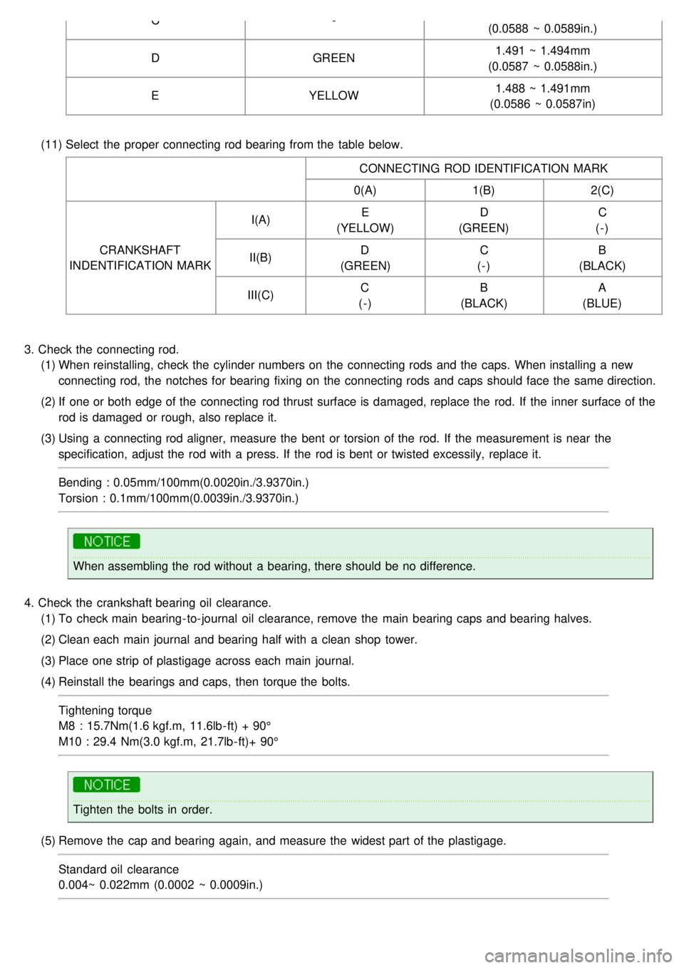 KIA CARNIVAL 2007 Workshop Manual C-
(0.0588 ~ 0.0589in.)
D GREEN 1.491 ~ 1.494mm
(0.0587 ~ 0.0588in.)
E YELLOW 1.488 ~ 1.491mm
(0.0586 ~ 0.0587in)
(11) Select the proper connecting rod bearing from the table below.
CONNECTING KIA CARNIVAL 2007 Workshop Manual C-
(0.0588 ~ 0.0589in.)
D GREEN 1.491 ~ 1.494mm
(0.0587 ~ 0.0588in.)
E YELLOW 1.488 ~ 1.491mm
(0.0586 ~ 0.0587in)
(11) Select the proper connecting rod bearing from the table below.
CONNECTING