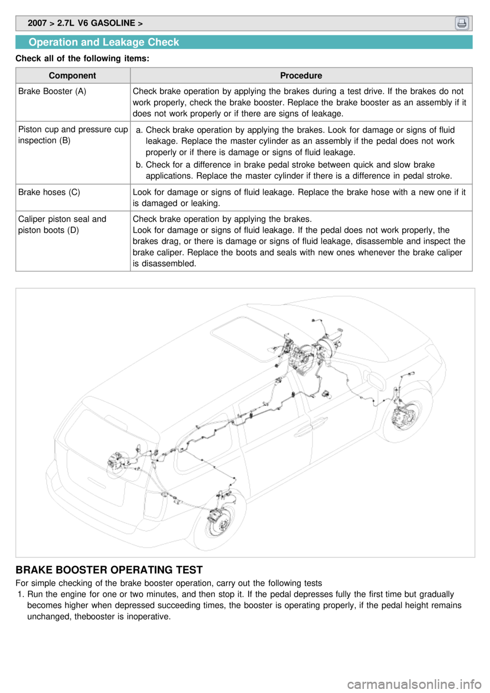 KIA CARNIVAL 2007  Workshop Manual  2007 > 2.7L  V6 GASOLINE > 
Operation and Leakage  Check
Check  all of  the following  items:
Component Procedure
Brake Booster (A) Check brake operation  by applying the  brakes  during  a  test dri