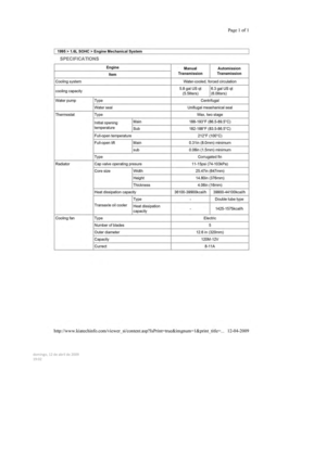 Page 201
