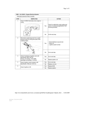 Page 262