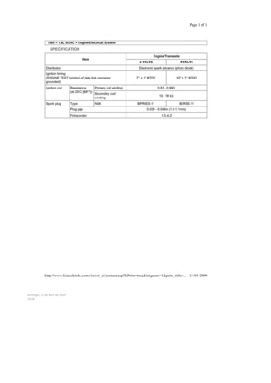 Page 265