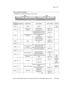 Page 353