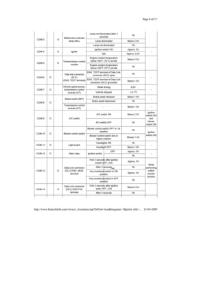 Page 360