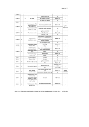 Page 361